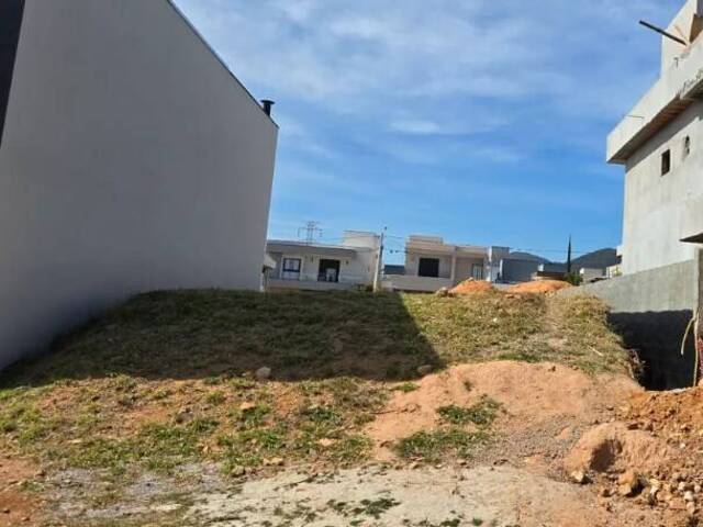 #3076 - Terreno em condomínio para Venda em Jundiaí - SP - 1